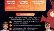 Lawan Korupsi dari Hal Sederhana, Pemko Banjarmasin Gelar Lomba Video Antikorupsi