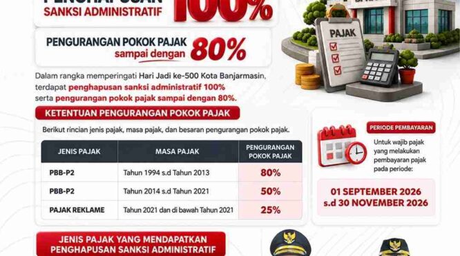 Dalam Rangka Hari Jadi ke-500 Banjarmasin, Sanksi Tunggakan Pajak Dihapus 100 Persen